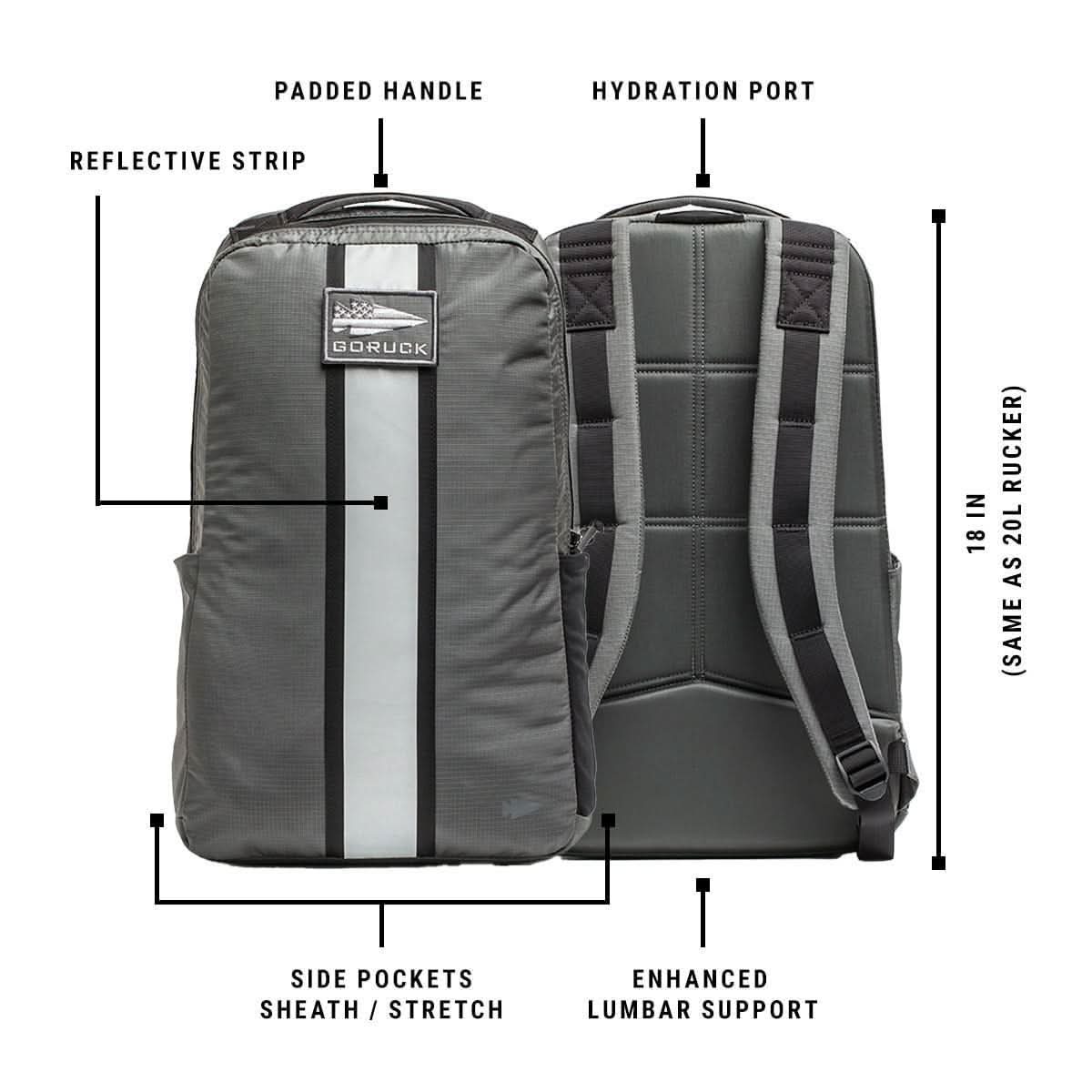 Basic Rucker + FREE Plate - Image 13
